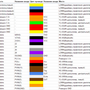 подуключение_перефирии_к_arduino.png